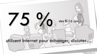 75 %                     des 8-16 ans




utilisent Internet pour échanger, discuter…

                                   ...