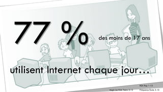 77 %               des moins de 17 ans




utilisent Internet chaque jour…
                                               ...