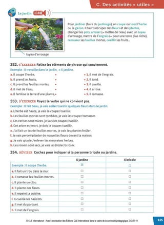 C. Des activités « utiles »
Le jardin ff!:t i4 ))---------------------------~
Pour jardiner (faire du jardinage), on coupe ou tond l'herbe
ou le gazon. Il faut s'occuper des fleurs et des plantes,
changer les pots, arroser (= mettre de l'eau) avec un tuyau
d'arrosage, mettre de l'engrais (= pour une terre plus riche),
ramasser les feuilles mortes, cueillir les fruits...
tuyau d'arrosage
352. S'EXERCER Reliez les éléments de phrase qui conviennent.
Exemple : Il travaille dans le jard in, ➔ il jardine.
a. Il coupe l'herbe, • • 1. il met de l'engrais.
b. 1
l prend les fruits, • • 2. il tond.
c. Il prend les feuilles mortes, • • 3. il cueille.
d. Il met de l'eau, • • 4. il arrose.
e. Il fertilise la terre d'une plante,• • 5. il ramasse.
353. S'EXERCER Rayez le verbe qui ne convient pas.
Exemple : Il fait beau, j e vais coller/ cueillir quelques fleurs dans le jardin.
a. L'herbe est haute, je vais la couper/cueillir.
b. Les feuilles mortes sont tombées, je vais les couper/ramasser.
c. Les cerises sont mûres, je vais les couper/cueillir.
d. Cet arbre est mort, je dois le couper/cueillir.
e.J'ai fait un tas de feuilles mortes, je vais les planter/brûler.
f. Je vais percer/planter de nouvelles fleurs devant la maison.
g. Je vais ajouter/enlever les mauvaises herbes.
h. Les rosiers sont secs, je vais les brûler/arroser.
354. RÉVISER Cochez pour indiquer si la personne bricole ou jardine.
Il jardine
Exemple : Il coupe l'herbe. IZl
a. Il fait un trou dans le mur. □
b. Il ramasse les feuilles mortes. □
c. Il plante un clou. □
d. Il plante des fleurs. □
e. Il repeint la cuisine. □
f. Il cueille les haricots. □
g. Il met du parquet. □
h. Il met de l'engrais. □
Il bricole
□
□
□
□
□
□
□
□
□
© CLEInternational -Avec l'autorisation des Éditions CLE International dans le cadre de la continuité pédagogique, COVD-19
 