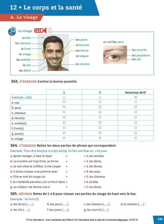 12 • Le corps et la santé
A. Le visage
Le visage ff;J ◄ )
)-----------------------------,
la tête-~-
~s cheveux--~
le front---
le visage
les oreilles ____,
le nez
les dents _ ___,,
les joues
r-la bouche
~-les lèvres
la langue
un œiVles yeux
les sourcils
les paupières
- - - - les cils
363. S'EXERCER Cochez la bonne quantité.
1 2
Exemple : cil(s) □ □
a. nez □ □
b. yeux □ □
c. cheveux □ □
d. lèvre(s) □ □
e. oreille(s) □ □
f. front(s) □ □
g. joue(s) □ □
h. visage □ □
364. S'EXERCER Reliez les deux parties de phrase qui correspondent.
Exemple : Pour dire bonjour à un(e) ami(e), on fait une bise sur ➔ la joue.
a.Après manger, il faut te laver • • 1. les oreilles.
b. La lumière est trop forte, je ferme • • 2. les dents.
c. Je vais chez le coiffeur, il me coupe • • 3. les lèvres.
d. Il aime croquer une pomme avec • • 4. les yeux.
e. Elle se met du rouge sur • • S. les cheveux.
f. Je n'entends pas bien, j'ai un bruit dans • • 6. la tête.
g. La chaleur me donne mal à • • 7. les dents.
beaucoup de/d'
IZI
□
□
□
□
□
□
□
□
365. RÉVISER Notez de 1 à 8 pour classer ces parties du visage du haut vers le bas.
Exemple : le front (2)
a. les lèvres (.......) ; b. les yeux (.......) ; c. les cheveux (.......) ; d. le menton (.......) ;
e. les cils (.......) ; f. les joues (.......) ; g. les sourcils (.......)
© CLEInternational -Avec l'autorisation des Éditions CLE International dans le cadre de la continuité pédagogique, COVD-19
 