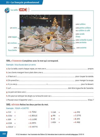 21 • Le français professionnel
La salle fl:ftJ i4 ))
un verre
une nappe
un couteau
une
fourchette
591. S'EXERCER Complétez avec le mot qui correspond.
Exemple : Vous buvez dans un verre.
une cuillère
une petite cuillère
ou cuillère à café
une carafe
d'eau
- - - une corbeille à pain
......,,.- ~-- .......- une serviette
une assiette
a. Sur la table, avant chaque repas, on met une n................................................................................................................ propre.
b. Les clients mangent leurs plats dans une a..........................................................................................................................................
c. Il faut un c............................................................................................................................................................. pour couper la viande.
d. On prend la c....................................................................................................................................................... pour manger la soupe.
e. Il y a une p............................................................................. c....................................................................................... pour le dessert.
f. La f...........................................................................................................................................................doit être à gauche de l'assiette.
g. Le pain est dans une c.......................................................................................................................................................................................
h. On peut se nettoyer les doigts ou la bouche avec sas..................................................................................................................
. P ' t d' 7
1
. cuvez-vous m appor er une c..................................................................................................................................................... eau .
592. RÉVISER Reliez les deux parties du mot.
Exemple : FOUR ➔ CHETTE
a. CUI • • 1. TEAU f. CAR • • 6. PPE
b. COU • • 2. BEILLE g. NA • • 7. ETTE
c. SER • • 3. LLERE h. VE • • 8. AFE
d. COR • • 4. ERTS i. ASSI • • 9. RRE
e. COUV • • 5. VIETTE
© CLEInternational -Avec l'autorisationdes Éditions CLE International dans le cadre dela continuité pédagogique, COVD-19
 