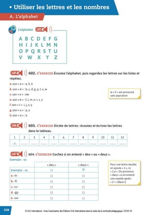 • Utiliser les lettres et les nombres
A. L'alphabet
L'alphabet ff:~1 i4 ))-----,
ABCDEFG
HIJKLMN
OPQRSTU
V W X Y Z
fl:f1i4 ))602. S'EXERCER Écoutez l'alphabet, puis regardez les lettres sur les listes et
répétez.
a. son « a » : a, h, k
b. son « é » : b, c, d, g, p, t, v, w
c. son « e » : ew
e. son « è » : f, l, m. n, r, s, z
f. son « i » : i, j, x, y
g.son « u » : q, u
h. son « o » : o
~h » est prononcé
sans aspiration
fl:@ i4 ))603. S'EXERCER Dictée de lettres : écoutez et écrivez les lettres
dans le tableau.
1 2 3 4 5 6 7 8 9 10 11 12
...c..
f!:;4 i4 ))604. S'EXERCER Cochez si on entend « deu » ou « deuz ».
Exemple : -ss-
« deu »
Exemple : -ss- 0
a. -tt- 0
b. -ff- 0
C. -cc- 0
d.-gg- 0
e. -oo- 0
« deuz »
~
0
0
0
0
0
,---
1
Pour une lettre double.
on ajoute« 2 », ici
« 2 p ». On prononce
« deuz » si on entend
une voyelle après :
« 2 i » (deuz i).
© CLE International -Avec l'autorisationdes Éditions CLE International dans lecadre de la continuité pédagogique, COVD-19
 