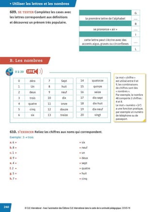 • Utiliser les lettres et les nombres
609. SE TESTER Complétez les cases avec
les lettres correspondant aux définitions
et découvrez un prénom très populaire.
B. Les nombres
0 zéro 7 Sept
1 Un 8 huit
2 deux 9 neuf
3 trois 10 dix
4 quatre 11 onze
5 cinq 12 douze
6 SIX 13 treize
14 quatorze
15 quinze
16 seize
17 dix-sept
18 dix-huit
19 dix-neuf
20 vingt
610. S'EXERCER Reliez les chiffres aux noms qui correspondent.
Exemple : 3 ➔ trois
a. 6 • • SIX
b. 8 • • neuf
c. 1 • • un
d. 9 • • deux
e. 4 • • sept
f. 2 • • quatre
g. 5 . • huit
h. 7 • • cinq
G
B
L
Le mot« chiffre »
est utilisé entre Oet
9, les combinaisons
de chiffres sont des
« nombres».
Par exemple, le nombre
48 comporte 2 chiffres:
4 et 8.
Le mot« numéro» (n°)
a une fonction pratique,
par exemple un numéro
de téléphone ou de
passeport.
© CLEInternational -Avec l'autorisation des Éditions CLE International dans le cadre de la continuité pédagogique, COVD-19
 