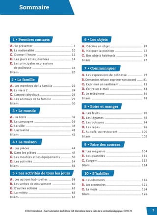 1 • Premiers contacts 6 • Les objets
A . Se présenter ...................................................... 7 A. Décrire un objet ............................................ 69
B. La nationalité ................................................. 10 B. Indiquer la position ...................................... 72
C. Donner l'heure .............................................. 12 C. Des objets habituels .................................... 74
D. Les jours et les journées ............................ 14 Bilans ...................................................................... 77
E. Les principales expressions
de politesse ..................................................... 16 7 • Communiquer
Bilans ...................................................................... 20
A. Les expressions de politesse .................... 79
2 • La famille B. Demander, refuser, exprimer son accord .......... 81
A . Les membres de la famille ........................ 22
C. Exprimer un sentiment ................................ 83
B. La vie à 2 .......................................................... 24
D. Écrire un e-mail ............................................. 84
C. L'aspect physique ........................................... 26 E. Le téléphone ................................................... 86
D. Les animaux de la famille ......................... 29 Bilans ...................................................................... 88
Bilans ...................................................................... 30
8 • Boire et manger
3 • Le monde
A . Les fruits .......................................................... 90
A . La Terre ............................................................ 32 B. Les légumes .................................................... 92
B. La campagne .................................................. 36 C. Les boissons .................................................... 94
C. La vi lle .............................................................. 38
D. Les repas .......................................................... 96
D. L'actualité ........................................................ 41
E. Au café, au restaurant ............................... 100
Bilans ...................................................................... 42
Bilans .................................................................... 102
4 • La maison
9 • Faire des courses
A. Les pièces ....................................................... 44
B. Dans les pièces .............................................. 47
A. Les magasins ................................................ 104
C. Les meubles et les équipements ............. S0 B. Les quantités ................................................ 111
D. Les activités .................................................... 54 C. L'argent............................................................ 112
Bilans ...................................................................... S6 Bilans ...................................................................... 114
5 • Les activités de tous les jours 10 • S'habiller
A. Les actions habituelles .............................. 58 A. Les vêtements ................................................. 116
B. Les verbes de mouvement ......................... 60 B. Les accessoires ................................................ 121
C. D'autres actions ............................................ 63 C. La mode .......................................................... 124
D. La météo .......................................................... 65 Bilans ...................................................................... 126
Bilans ...................................................................... 67
© CLE International -Avec l'autorisationdes Éditions CLEInternational dans le cadre dela continuitépédagogique, COVD-19
 