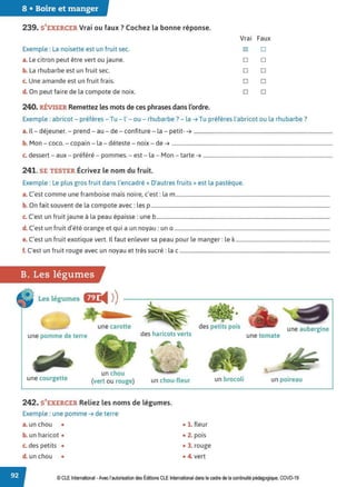 8 • Boire et manger
239. S'EXERCER Vrai ou faux ? Cochez la bonne réponse.
Vrai Faux
Exemple : La noisette est un fruit sec. ~ □
a. Le citron peut être vert ou jaune. □ □
b. La rhubarbe est un fruit sec. □ □
c. Une amande est un fruit frais. □ □
d. On peut faire de la compote de noix. □ □
240. RÉVISER Remettez lesmotsde cesphrases dansl'ordre.
Exemple : abricot - préfères - Tu - l' - ou - rhubarbe?- la ➔ Tu préfères l'abricot ou la rhubarbe?
a. Il- déjeuner. - prend - au - de - confiture - la - petit- ➔ ..........................................................................................................
b. Mon - coco. - copain - la - déteste - noix - de ➔ ...........................................................................................................................
c. dessert - aux - préféré - pommes. - est - la - Mon - tarte ➔ ...................................................................................................
241. SE TESTER Écrivez le nom du fruit.
Exemple : Le plus gros fruit dans l'encadré« D'autres fruits» est la pastèque.
a. C'est comme une framboise mais noire, c'est: la m......................................................................................................................
b. On fait souvent de la compote avec: les p .........................................................................................................................................
c. C'est un fruit jaune à la peau épaisse: une b.....................................................................................................................................
d. C'est un fruit d'été orange et qui a un noyau: un a .......................................................................................................................
e. C'est un fruit exotique vert. Il faut enlever sa peau pour le manger: le k........................................................................
f. C'est un fruit rouge avec un noyau et très sucré: lac ...................................................................................................................
B. Les légumes
Les légumes fl.C
◄ )
) •
une carotte des petits pois
une pomme de terre des haricots verts une tomate
une aubergine
,.,.
une courgette
un chou
(vert ou rouge) un chou-fleur
242. S'EXERCER Reliez les noms de légumes.
Exemple : une pomme ➔ de terre
a. un chou •
b. un haricot •
c. des petits •
d. un chou •
• 1. fleur
• 2. pois
• 3. rouge
• 4. vert
un brocoli un poireau
© CLE International -Avec l'autorisationdes Éditions CLEInternational dans le cadre dela continuité pédagogique, COVD-19
 