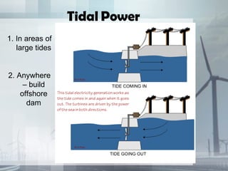 Tidal Power
1. In areas of
large tides
2. Anywhere
– build
offshore
dam
 