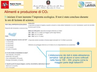 Alimenti e produzione di CO2
3) iniziare il test inerente l’impronta ecologica. Il test è stato concluso durante
le ore di lezione di scienze.
L’elaborazione dei dati è stata abbastanza
semplice: tutti gli alunni si sono collocati
nella fascia 150 – 350, proprio come la
maggior parte degli italiani!!!!!
 
