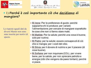  1) Perché è così importante ciò che decidiamo di
mangiare?
Le risposte uguali dati da
diversi Master non sono
state inserite per motivi di
spazio.
 