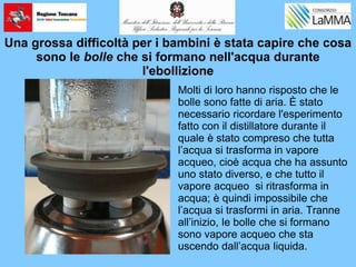 Una grossa difficoltà per i bambini è stata capire che cosa
sono le bolle che si formano nell'acqua durante
l'ebollizione
Molti di loro hanno risposto che le
bolle sono fatte di aria. È stato
necessario ricordare l'esperimento
fatto con il distillatore durante il
quale è stato compreso che tutta
l’acqua si trasforma in vapore
acqueo, cioè acqua che ha assunto
uno stato diverso, e che tutto il
vapore acqueo si ritrasforma in
acqua; è quindi impossibile che
l’acqua si trasformi in aria. Tranne
all’inizio, le bolle che si formano
sono vapore acqueo che sta
uscendo dall’acqua liquida.
 
