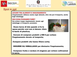 Spot in ppt
 