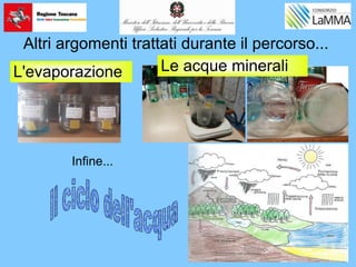 Altri argomenti trattati durante il percorso...
Infine...
L'evaporazione Le acque minerali
 