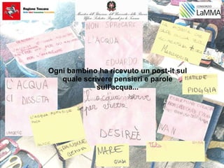 Ogni bambino ha ricevuto un post-it sul
quale scrivere pensieri e parole
sull'acqua...
 
