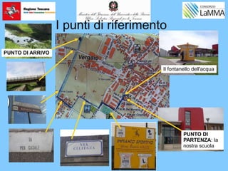 I punti di riferimento
Il fontanello dell'acqua
PUNTO DI
PARTENZA: la
nostra scuola
PUNTO DI ARRIVO
 