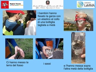 I bambini hanno
fissato la garza con
un elastico al collo
di una bottiglia
tagliata a metà
Ci hanno messo la
terra del fosso
i sassi
e l'hanno messa sopra
l'altra metà della bottiglia
 