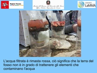 L'acqua filtrata è rimasta rossa, ciò significa che la terra del
fosso non è in grado di trattenere gli elementi che
contaminano l'acqua
 