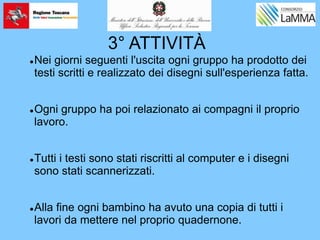 Nei giorni seguenti l'uscita ogni gruppo ha prodotto dei
testi scritti e realizzato dei disegni sull'esperienza fatta.
Ogni gruppo ha poi relazionato ai compagni il proprio
lavoro.
Tutti i testi sono stati riscritti al computer e i disegni
sono stati scannerizzati.
Alla fine ogni bambino ha avuto una copia di tutti i
lavori da mettere nel proprio quadernone.
3° ATTIVITÀ
 