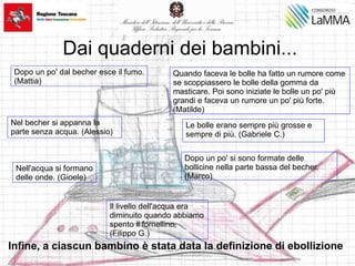 Dai quaderni dei bambini...
Nel becher si appanna la
parte senza acqua. (Alessio)
Nell'acqua si formano
delle onde. (Gioele)
Dopo un po' si sono formate delle
bollicine nella parte bassa del becher.
(Marco)
Quando faceva le bolle ha fatto un rumore come
se scoppiassero le bolle della gomma da
masticare. Poi sono iniziate le bolle un po' più
grandi e faceva un rumore un po' più forte.
(Matilde)
Le bolle erano sempre più grosse e
sempre di più. (Gabriele C.)
Dopo un po' dal becher esce il fumo.
(Mattia)
Il livello dell'acqua era
diminuito quando abbiamo
spento il fornellino.
(Filippo G.)
Infine, a ciascun bambino è stata data la definizione di ebollizione
 