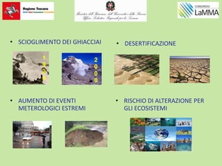 • DESERTIFICAZIONE
• RISCHIO DI ALTERAZIONE PER
GLI ECOSISTEMI
• AUMENTO DI EVENTI
METEROLOGICI ESTREMI
• SCIOGLIMENTO DEI GHIACCIAI
1
9
2
0
2
0
0
0
 