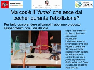 Ma cos'è il “fumo” che esce dal
becher durante l'ebollizione?
Per farlo comprendere ai bambini abbiamo proposto
l'esperimento con il distillatore
Dopo l'esperimento
abbiamo chiesto a
ciascuno di
rispondere
individualmente sul
proprio quaderno alle
seguenti domande:
“Cosa è possibile
osservare con questo
esperimento se lo
confrontiamo con il
primo esperimento
dell’ebollizione? Cosa
è successo all'acqua
nella beuta?”
 