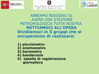 ABBIAMO BISOGNO DI
AVERE UNA STAZIONE
METEOROLOGICA TUTTA NOSTRA.
METTIAMOCI ALL'OPERA
Dividiamoci in 5 gruppi che si
occuperanno di realizzare:
1) pluviometro
2) anemometro
3) barometro
4) banderuola
5) tabella di registrazione
giornaliera
 