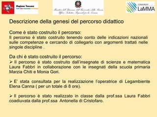 Descrizione della genesi del percorso didattico
Come è stato costruito il percorso:
Il percorso è stato costruito tenendo conto delle indicazioni nazionali
sulle competenze e cercando di collegarlo con argomenti trattati nelle
singole discipline .
Da chi è stato costruito il percorso:
 Il percorso è stato costruito dall’insegnate di scienze e matematica
Laura Fabbri in collaborazione con le insegnati della scuola primaria
Marzia Chiti e Monia Gori.
 E’ stata consultata per la realizzazione l’operatrice di Legambiente
Elena Canna ( per un totale di 8 ore).
 Il percorso è stato realizzato in classe dalla prof.ssa Laura Fabbri
coadiuvata dalla prof.ssa Antonella di Cristofaro.
 