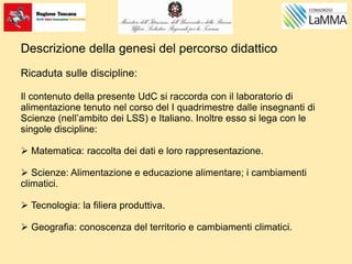Descrizione della genesi del percorso didattico
Ricaduta sulle discipline:
Il contenuto della presente UdC si raccorda con il laboratorio di
alimentazione tenuto nel corso del I quadrimestre dalle insegnanti di
Scienze (nell’ambito dei LSS) e Italiano. Inoltre esso si lega con le
singole discipline:
 Matematica: raccolta dei dati e loro rappresentazione.
 Scienze: Alimentazione e educazione alimentare; i cambiamenti
climatici.
 Tecnologia: la filiera produttiva.
 Geografia: conoscenza del territorio e cambiamenti climatici.
 
