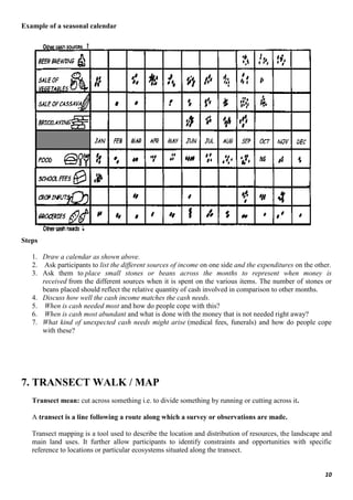 10
Example of a seasonal calendar
Steps
1. Draw a calendar as shown above.
2. Ask participants to list the different sources of income on one side and the expenditures on the other.
3. Ask them to place small stones or beans across the months to represent when money is
received from the different sources when it is spent on the various items. The number of stones or
beans placed should reflect the relative quantity of cash involved in comparison to other months.
4. Discuss how well the cash income matches the cash needs.
5. When is cash needed most and how do people cope with this?
6. When is cash most abundant and what is done with the money that is not needed right away?
7. What kind of unexpected cash needs might arise (medical fees, funerals) and how do people cope
with these?
7. TRANSECT WALK / MAP
Transect mean: cut across something i.e. to divide something by running or cutting across it.
A transect is a line following a route along which a survey or observations are made.
Transect mapping is a tool used to describe the location and distribution of resources, the landscape and
main land uses. It further allow participants to identify constraints and opportunities with specific
reference to locations or particular ecosystems situated along the transect.
 
