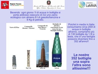 Bevendo ogni giorno 1l di acqua in bottiglia si
porta addosso ciascuno di noi uno zaino
ecologico con almeno 8 l di gasolio/benzina e
8 Kg di petrolio.
Poiché in media in Italia
consumiamo circa 200l di
acqua in bottiglia
all'anno, compriamo più
di 130 bottiglie da 1,5l a
testa, che in una famiglia
possono diventare fino a
352 all'anno!!
Le nostre
352 bottiglie
una sopra
l'altra sono
altissime!!!
 