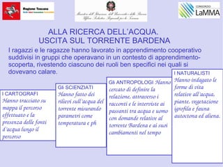 ALLA RICERCA DELL’ACQUA.
USCITA SUL TORRENTE BARDENA
I CARTOGRAFI
Hanno tracciato su 
mappa il percorso 
effettuato e la 
presenza delle fonti 
d’acqua lungo il 
percorso
Gli SCIENZIATI
Hanno fatto dei 
rilievi sull’acqua del 
torrente misurando 
parametri come 
temperatura e ph 
Gli ANTROPOLOGI Hanno 
cercato di definire la 
relazione, attraverso i 
racconti e le interviste ai 
passanti tra acqua e uomo 
con domande relative al 
torrente Bardena e ai suoi 
cambiamenti nel tempo
I NATURALISTI
Hanno indagato le 
forme di vita 
relative all’acqua, 
piante, vegetazione 
igrofila e fauna 
autoctona ed aliena. 
I ragazzi e le ragazze hanno lavorato in apprendimento cooperativo
suddivisi in gruppi che operavano in un contesto di apprendimento-
scoperta, rivestendo ciascuno dei ruoli ben specifici nei quali si
dovevano calare.
 