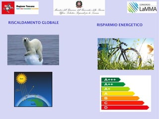 RISCALDAMENTO GLOBALE
RISPARMIO ENERGETICO
 
