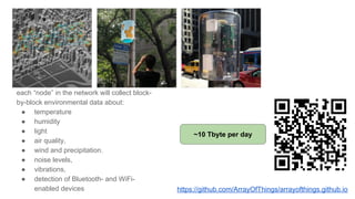 each “node” in the network will collect block-
by-block environmental data about:
● temperature
● humidity
● light
● air quality,
● wind and precipitation.
● noise levels,
● vibrations,
● detection of Bluetooth- and WiFi-
enabled devices https://github.com/ArrayOfThings/arrayofthings.github.io
~10 Tbyte per day
 