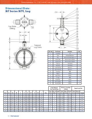 8 | Pratt Industrial
Part No. Part Name Material Qty.
1 Lug Body DI 1
2 Seat EPDM/NBR/Viton 1
3 Disc SS316/DI/C954/Nylon 11 1
4 Lower Stem SS416/SS316/SS630 1
5 Upper Stem SS416/SS316/SS630 1
6 Top Cap 1020 Steel 1
7 End Cap 1020 Steel 1
8 Lower Bushing Nylatron®
1
9 Upper Bushing Nylatron®
1
10 V-packing NBR 1
11 Washer SS304 1
12 Wear Shim SS304 1
13 O-ring NBR 1
14 Data Plate SS304 1
15 End Cap Bolt SS304 2
16 Top Cap Bolt SS304 2
Dimensional Data:
BF Series BFV, Lug
Size Lbs ΦA ΦB C D E ΦF G ΦH L Key
Bolt
Circle
No. of
Holes
Hole
Dia.
Bolt
Circle
No. of
Holes
Hole
Dia.
Bolt
Circle
No. of
Holes Tapped
2" 7.05 1.079 3.500 5.000 2.579 1.260 4.000 0.375 0.563 1.693 - 3.25 4 0.437 2.760 4 0.402 4.75 4 5/8"
2.5" 8.15 1.862 4.094 5.500 2.854 1.260 4.000 0.375 0.563 1.811 - 3.25 4 0.437 2.760 4 0.402 5.5 4 5/8"
3" 11.24 2.429 4.646 5.709 3.642 1.260 4.000 0.375 0.563 1.811 - 3.25 4 0.437 2.760 4 0.402 6 4 5/8"
4" 14.55 3.500 5.827 6.496 4.429 1.260 4.000 0.437 0.625 2.047 - 3.25 4 0.437 2.760 4 0.402 7.5 8 5/8"
5" 20.72 4.567 7.205 7.500 4.921 1.260 4.000 0.500 0.750 2.205 - 3.25 4 0.437 2.760 4 0.402 8.5 8 3/4"
6" 22.92 5.433 7.992 7.874 5.433 1.260 4.000 0.500 0.750 2.205 - 3.25 4 0.437 2.760 4 0.402 9.5 8 3/4"
8" 38.35 7.744 10.315 9.500 6.811 1.260 6.000 0.625 0.875 2.362 - 5 4 0.563 4.921 4 0.563 11.75 8 3/4"
10" 62.59 9.646 12.598 10.866 8.110 2.000 6.000 - 1.125 2.677 1/4" * 1/4" 5 4 0.563 4.921 4 0.563 14.25 12 7/8"
12" 83.53 11.339 14.567 12.205 9.713 2.000 6.000 - 1.125 3.071 1/4" * 1/4" 5 4 0.563 4.921 4 0.563 17 12 7/8"
Tapped Lug Data
Pratt Standard
Top Plate Drilling
ISO 5211 Top Plate
Drilling
Piping Specialties, Inc. / PSI Controls | www.psi-team.com | 800-223-1468
 