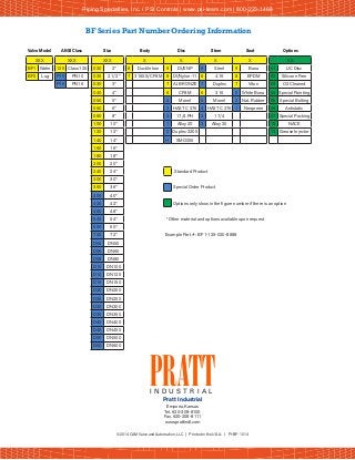 ©2014 CAM Valve and Automation, LLC   |   Printed in the U.S.A.   |   PI-BF-1014
Pratt Industrial
Emporia, Kansas
Tel. 620-208-8100
Fax. 620-208-8111
www.prattindl.com
PRATTI N D U S T R I A L
XXX XXX XXX X X X X XX
BF1 Wafer 125 Class 125 020 2" 8 Ductile Iron 9 DI/ENP 9 Steel 9 Buna 01 UC Disc
BF2 Lug P10 PN10 025 2 1/2" 7 316SS/CF8M 8 DI/Nylon-11 8 416 8 EPDM 02 Silicone Free
P16 PN16 030 3" 7 Al. BRONZE 7 Duplex 7 Viton 03 O2 Cleaned
040 4" 6 CF8M 6 316 6 White Buna 04 Special Painting
050 5" 4 Monel 5 Monel 2 Nat. Rubber 05 Special Bolting
060 6" 3 HAST C 276 4 HAST C 276 1 Neoprene 06 Antistatic
080 8" 2 17/4 PH 3 17/4 07 Special Packing
100 10" 1 Alloy 20 2 Alloy 20 12 NACE
120 12" 0 Duplex 2205 13 Grease Injector
140 14" H SMO255
160 16"
180 18"
200 20"
240 24" Standard Product
300 30"
360 36" Special Order Product
400 40"
420 42" Options only show in the figure number if there is an option
480 48"
540 54" * Other material and options available upon request
600 60"
720 72" Example Part #: BF1-125-020-8888
D05 DN50
D06 DN65
D08 DN80
D10 DN100
D12 DN125
D15 DN150
D20 DN200
D25 DN250
D30 DN300
D35 DN350
D40 DN400
D45 DN450
D50 DN500
D60 DN600
Valve Model ANSI Class Size Body Disc Stem Seat Options
BF Series Part Number Ordering Information
Piping Specialties, Inc. / PSI Controls | www.psi-team.com | 800-223-1468
 