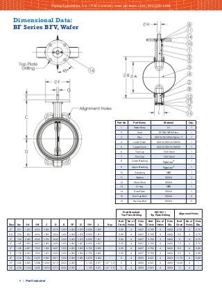 6 | Pratt Industrial
Dimensional Data:
BF Series BFV, Wafer
Size lbs ΦA ΦB C D E ΦF G ΦH L Key
Bolt
Circle
No. of
Holes
Hole
Dia.
Bolt
Circle
No. of
Holes
Hole
Dia.
Bolt
Circle
No. of
Holes
Hole
Dia.
2" 5.51 1.079 3.500 5.000 2.579 1.260 4.000 0.375 0.563 1.693 - 3.25 4 0.437 2.760 4 0.402 4.75 4 0.75
2.5" 6.39 1.862 4.094 5.500 2.854 1.260 4.000 0.375 0.563 1.811 - 3.25 4 0.437 2.760 4 0.402 5.5 4 0.75
3" 7.49 2.429 4.646 5.709 3.642 1.260 4.000 0.375 0.563 1.811 - 3.25 4 0.437 2.760 4 0.402 6 4 0.75
4" 10.58 3.500 5.827 6.496 4.429 1.260 4.000 0.437 0.625 2.047 - 3.25 4 0.437 2.760 4 0.402 7.5 4 0.75
5" 15.65 4.567 7.205 7.500 4.921 1.260 4.000 0.500 0.750 2.205 - 3.25 4 0.437 2.760 4 0.402 8.5 4 0.88
6" 17.63 5.433 7.992 7.874 5.433 1.260 4.000 0.500 0.750 2.205 - 3.25 4 0.437 2.760 4 0.402 9.5 4 0.88
8" 31.52 7.744 10.315 9.500 6.811 1.260 6.000 0.625 0.875 2.362 - 5 4 0.563 4.921 4 0.563 11.75 4 0.88
10" 50.03 9.646 12.598 10.866 8.110 2.000 6.000 - 1.125 2.677 1/4" * 1/4" 5 4 0.563 4.921 4 0.563 14.25 4 1
12" 67.00 11.339 14.567 12.205 9.713 2.000 6.000 - 1.125 3.071 1/4" * 1/4" 5 4 0.563 4.921 4 0.563 17 4 1
Alignment Holes
Pratt Standard
Top Plate Drilling
ISO 5211
Top Plate Drilling
Part No. Part Name Material Qty.
1 Wafer Body DI 1
2 Seat EPDM/NBR/Viton 1
3 Disc SS316/DI/C954/Nylon 11 1
4 Lower Stem SS416/SS316/SS630 1
5 Upper Stem SS416/SS316/SS630 1
6 Top Cap 1020 Steel 1
7 End Cap 1020 Steel 1
8 Lower Bushing Nylatron® 1
9 Upper Bushing Nylatron® 1
10 V-packing NBR 1
11 Washer SS304 1
12 Wear Shim SS304 1
13 O-ring NBR 1
14 Data Plate SS304 1
15 End Cap Bolt SS304 2
16 Top Cap Bolt SS304 2
Piping Specialties, Inc. / PSI Controls | www.psi-team.com | 800-223-1468
 