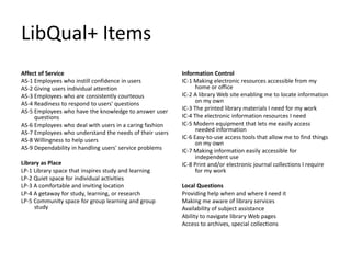 LibQual+ Items
Affect of Service                                        Information Control
AS-1 Employees who instill confidence in users           IC-1 Making electronic resources accessible from my
AS-2 Giving users individual attention                         home or office
AS-3 Employees who are consistently courteous            IC-2 A library Web site enabling me to locate information
AS-4 Readiness to respond to users' questions                  on my own
AS-5 Employees who have the knowledge to answer user     IC-3 The printed library materials I need for my work
     questions                                           IC-4 The electronic information resources I need
AS-6 Employees who deal with users in a caring fashion   IC-5 Modern equipment that lets me easily access
AS-7 Employees who understand the needs of their users         needed information
AS-8 Willingness to help users                           IC-6 Easy-to-use access tools that allow me to find things
                                                               on my own
AS-9 Dependability in handling users' service problems   IC-7 Making information easily accessible for
                                                               independent use
Library as Place                                         IC-8 Print and/or electronic journal collections I require
LP-1 Library space that inspires study and learning            for my work
LP-2 Quiet space for individual activities
LP-3 A comfortable and inviting location                 Local Questions
LP-4 A getaway for study, learning, or research          Providing help when and where I need it
LP-5 Community space for group learning and group        Making me aware of library services
     study                                               Availability of subject assistance
                                                         Ability to navigate library Web pages
                                                         Access to archives, special collections
 