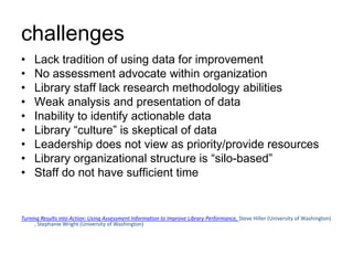 challenges
•    Lack tradition of using data for improvement
•    No assessment advocate within organization
•    Library staff lack research methodology abilities
•    Weak analysis and presentation of data
•    Inability to identify actionable data
•    Library “culture” is skeptical of data
•    Leadership does not view as priority/provide resources
•    Library organizational structure is “silo-based”
•    Staff do not have sufficient time


Turning Results into Action: Using Assessment Information to Improve Library Performance, Steve Hiller (University of Washington)
     , Stephanie Wright (University of Washington)
 