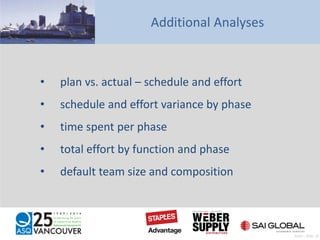 Additional Analyses
• plan vs. actual – schedule and effort
• schedule and effort variance by phase
• time spent per phase
• total effort by function and phase
• default team size and composition
Pratt – Slide 18
 