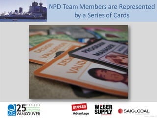 NPD Team Members are Represented
by a Series of Cards
Pratt – Slide 57
 