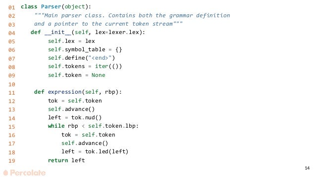 Pratt Parser in Python