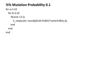 %% Mutation Probability 0.1
for a=1:22
for b=1:22
if(rand < 0.1)
C_new(a,b)= round(((0.02-0.001)*rand+0.001),3);
end
end
end
 