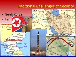 National Defense, International Security, & Globalization in the Post ...