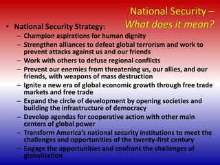 National Defense, International Security, & Globalization in the Post ...