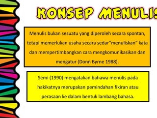 Menulis bukan sesuatu yang diperoleh secara spontan,
tetapi memerlukan usaha secara sedar“menuliskan” kata
dan mempertimbangkan cara mengkomunikasikan dan
mengatur (Donn Byrne 1988).
Semi (1990) mengatakan bahawa menulis pada
hakikatnya merupakan pemindahan fikiran atau
perasaan ke dalam bentuk lambang bahasa.
 