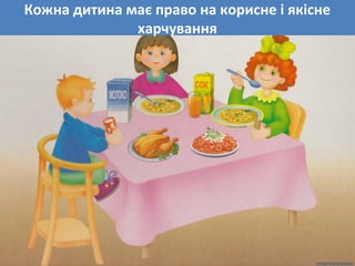Кожна дитина має право на корисне і якісне
харчування
 