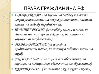 ПРАВА ГРАЖДАНИНА РФ
 ГРАЖДАНСКИЕ (на жизнь, на свободу и личную
неприкосновенность, на неприкосновенность частной
жизни, на свободу передвижения)
 ПОЛИТИЧЕСКИЕ (на свободу мысли и слова, на
объединение, на мирные собрания, на участие в
управлении государством)
 ЭКОНОМИЧЕСКИЕ (на свободное
предпринимательство, на частную собственность, на
труд)
 СОЦИАЛЬНЫЕ: ( на социальное обеспечение, на
жилище, на медицинское обеспечение, на образование)
 КУЛЬТУРНЫЕ ( на участие в культурной жизни)
 