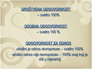 DRUŠTVENA ODGOVORNOST  –  svatko 100% OSOBNA ODGOVORNOST  –  svatko 100 % ODGOVORNOST ZA ODNOS ukoliko je odnos ravnopravan – svatko 100% ukoliko odnos nije ravnopravan – 100% onaj koji je viši u hijerarhiji 