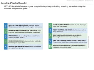 Pravda Analytics | Copyright © 2016 | All rights reserved
Investing & Trading Blueprint
http://www.investors.com
IBD's 10 Secrets to Success – great blueprint to improve your trading, investing, as well as every day
activities and personal goals:
 