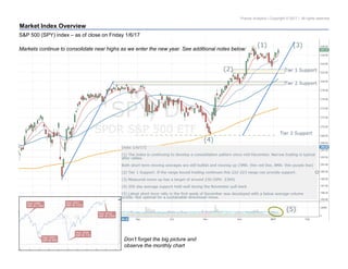 Pravda Analytics | Copyright © 2017 | All rights reserved
Market Index Overview
S&P 500 (SPY) index – as of close on Friday 1/6/17
Markets continue to consolidate near highs as we enter the new year. See additional notes below:
Don’t forget the big picture and
observe the monthly chart
 
