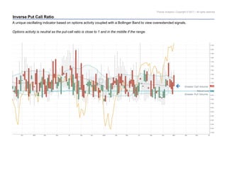 Pravda Analytics | Copyright © 2017 | All rights reserved
Inverse Put Call Ratio
A unique oscillating indicator based on options activity coupled with a Bollinger Band to view overextended signals.
Options activity is neutral as the put-call ratio is close to 1 and in the middle if the range.
 