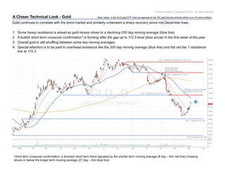 Pravda Analytics | Copyright © 2017 | All rights reserved
A Closer Technical Look - Gold
Gold continues to correlate with the bond market and similarly underwent a sharp recovery since mid December lows.
1. Some heavy resistance is ahead as gold moves closer to a declining 200 day moving average (blue line).
2. A bullish short term crossover confirmation* is forming after the gap up to 112.5 level (blue arrow) in the first week of the year.
3. Overall gold is still shuffling between some key moving averages.
4. Special attention is to be paid to overhead resistance like the 200 day moving average (blue line) and the red tier 1 resistance
line at 115.3.
*short term crossover confirmation: a direction short term trend signaled by the shorter term moving average (8 day – thin red line) crossing
above or below the longer term moving average (21 day – thin blue line)
Note: below is the GLD gold ETF chart as opposed to the /GC gold futures contract which is a x10 price multiple.
 